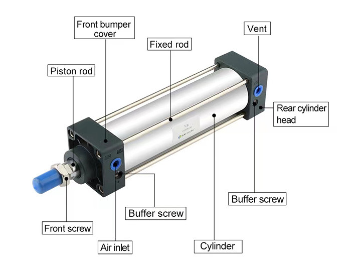 Tabung Silinder Hidrolik Pneumatik